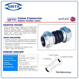 Cấu tạo Khớp nối mềm cao su ren QFTU