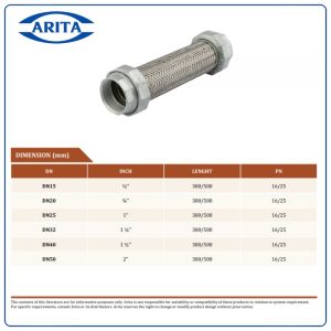 Cấu tạo Khớp nối mềm inox ren SSFH-SE