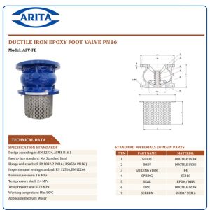 Cấu tạo Rọ bơm Arita AFV-FE
