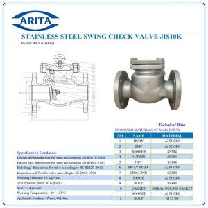Cấu tạo Van 1 chiều lá lật inox Arita ARV-103FE(J)