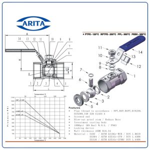 Cấu tạo Van bi inox tay gạt Arita ARV-100SE-1PC
