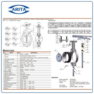Cấu tạo Van bướm inox tay gạt Arita ARV-WT112(U)