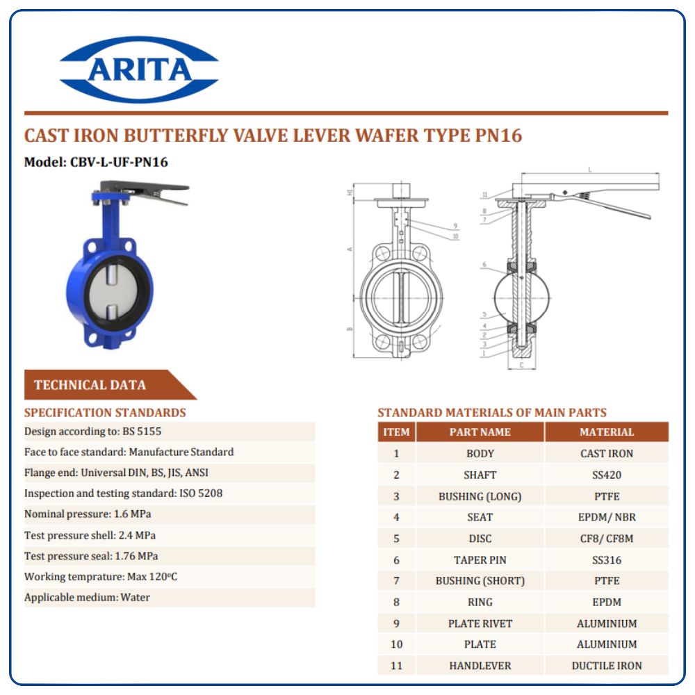 Cấu tạo Van bướm tay gạt Arita CBV-L-UF-PN16