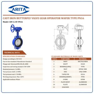 Cấu tạo Van bướm tay quay Arita CBV-G-UF-PN16