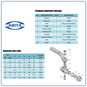 Kích thước Van bi đồng tay gạt Arita AF600