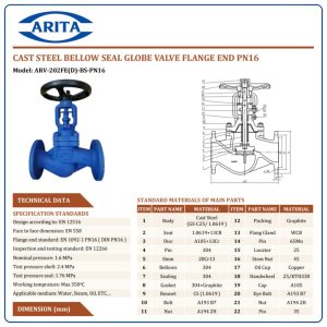 Cấu tạo Van cầu thép Arita ARV-202FE(D)-BS (PN16)